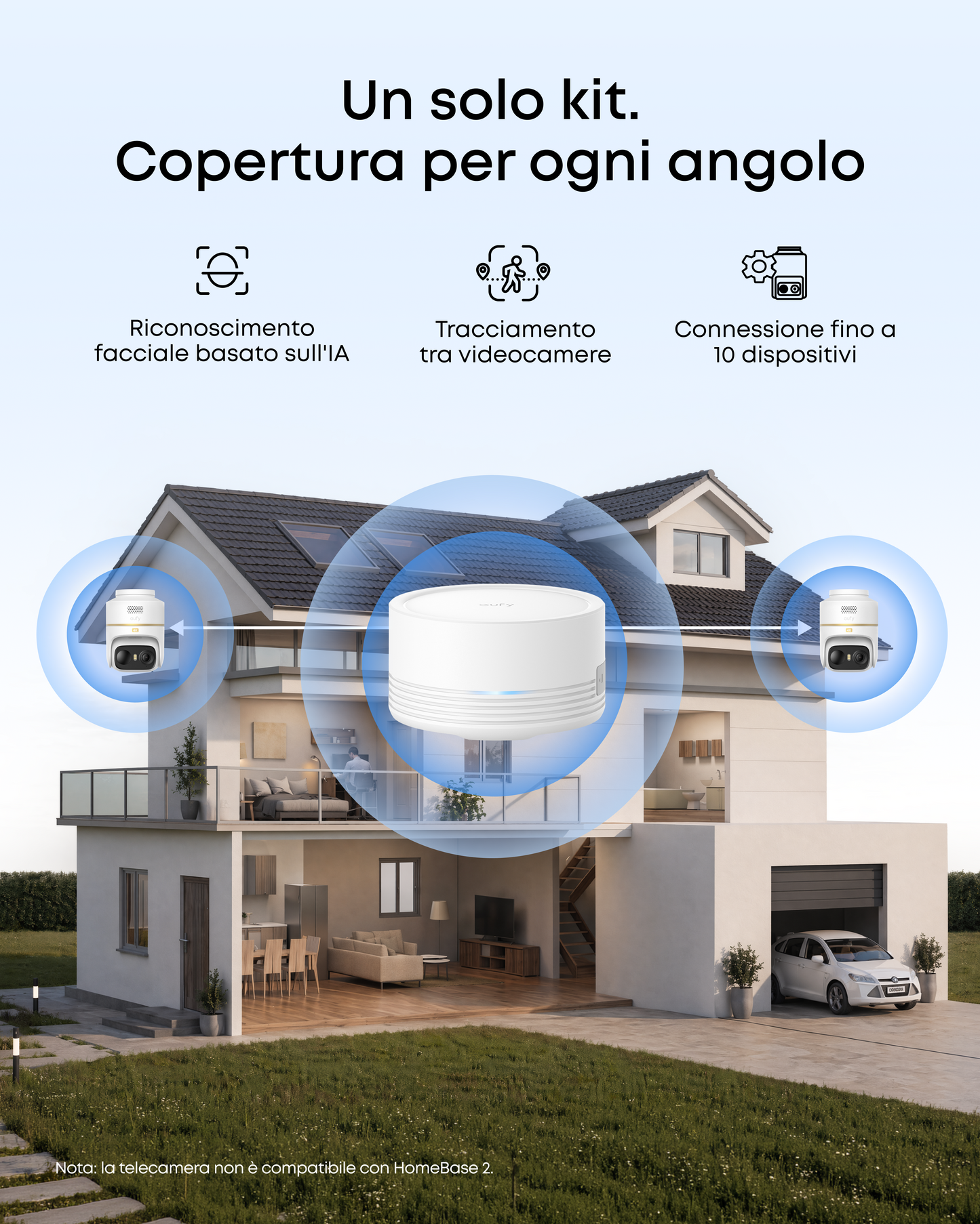 Anker eufy C37 Kit con 2+1 , 4K