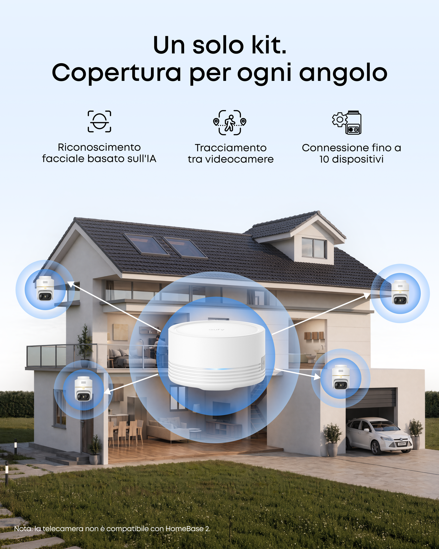 Anker eufy C37 Kit con 4+1 , 4K