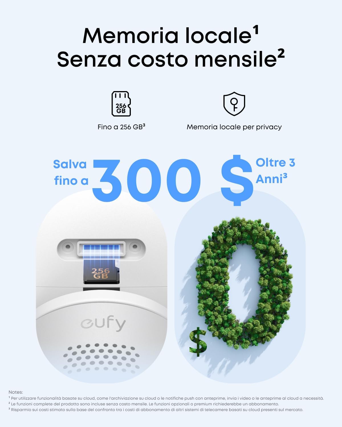 eufy Telecamera di sorveglianza C31 cablata