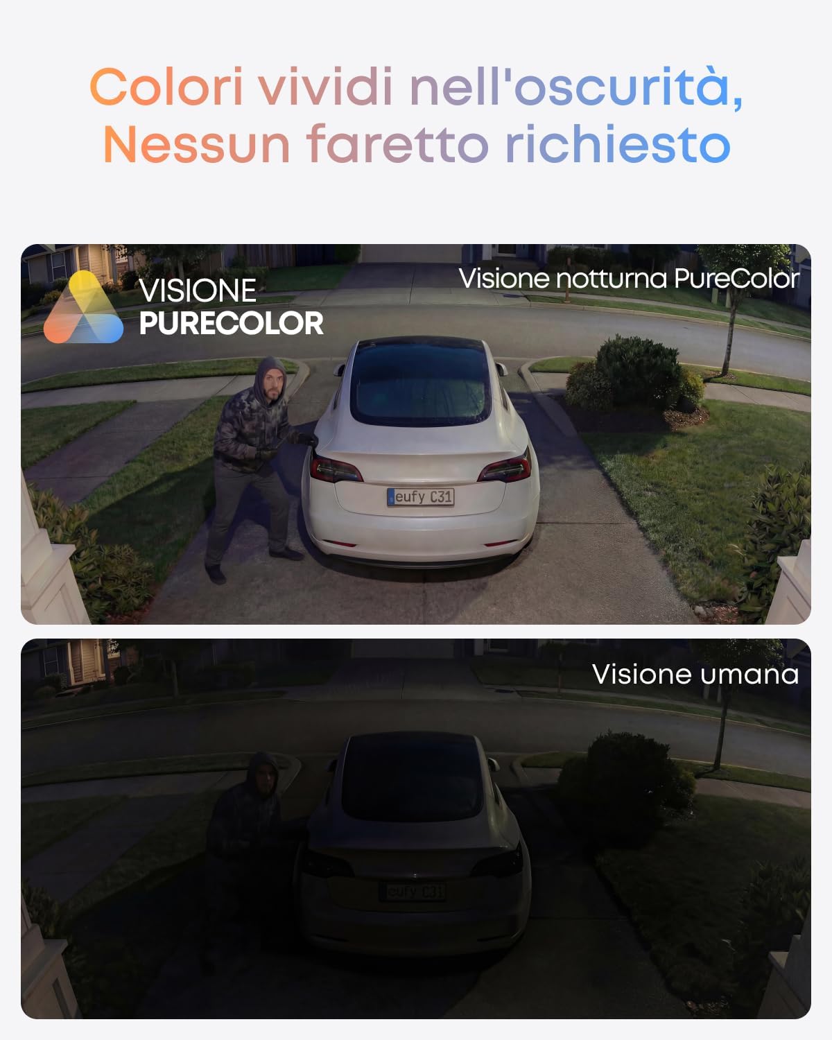 eufy Cam C31 Kit di 2 telecamere