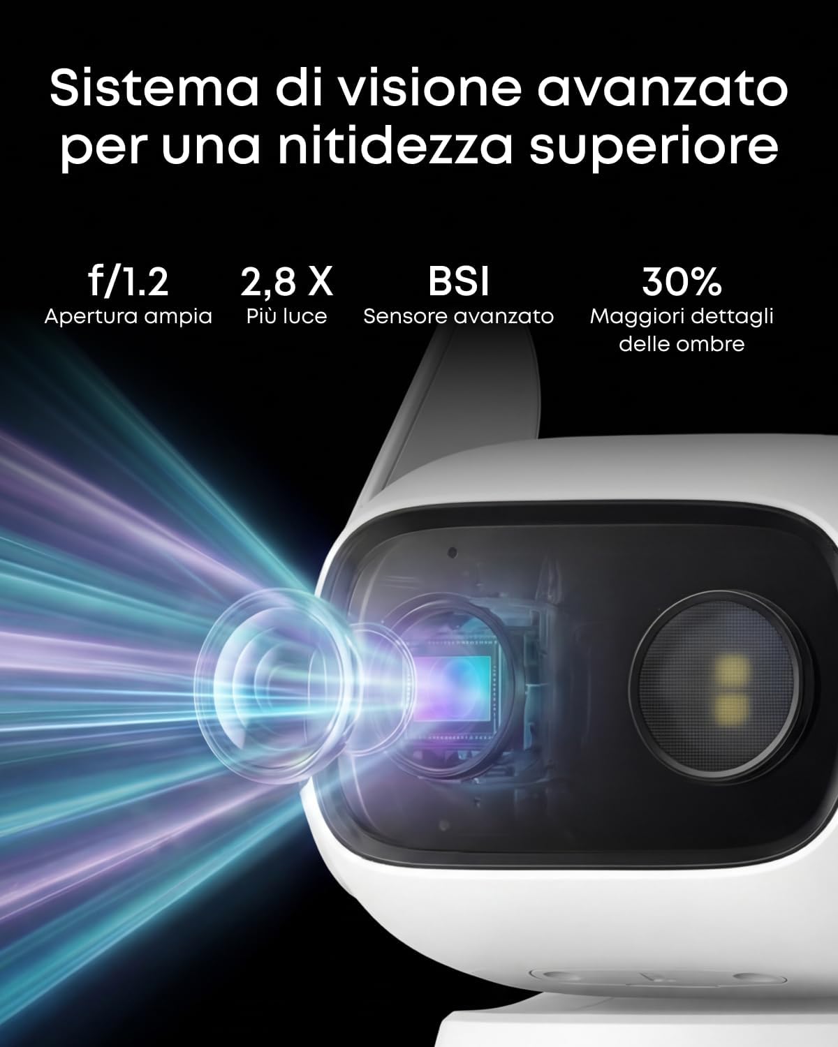 eufy Cam C31 Kit di 2 telecamere