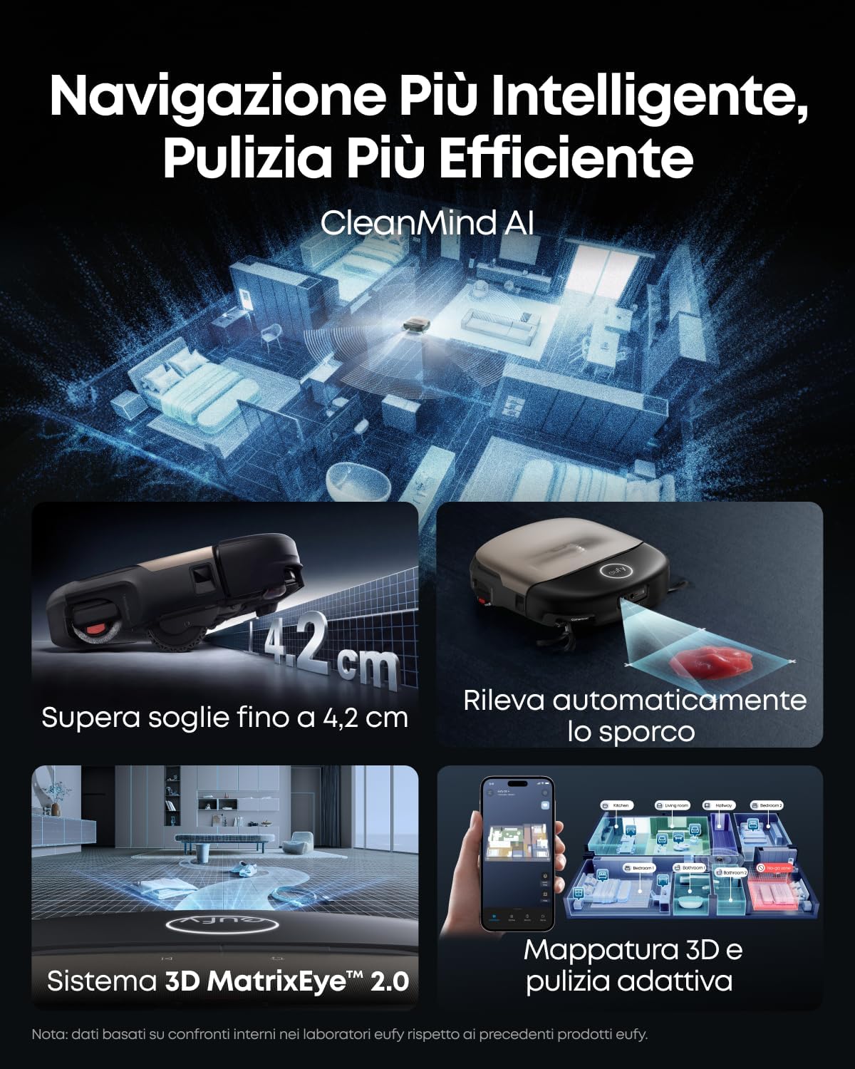 eufy HydroJet S2 robot aspirapolvere e lavipavimenti