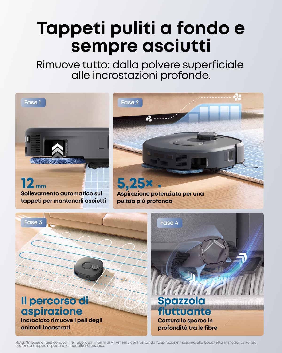 Anker eufy Robot Aspirapolvere Omni C30 Edge