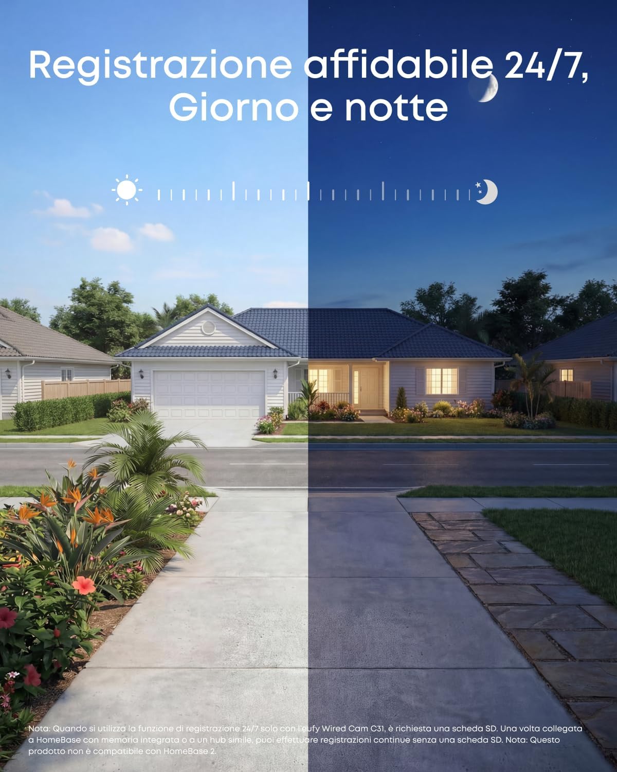 eufy Cam C31 Kit di 2 telecamere