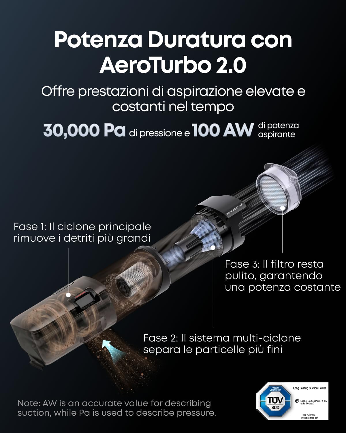 eufy HydroJet S2 robot aspirapolvere e lavipavimenti