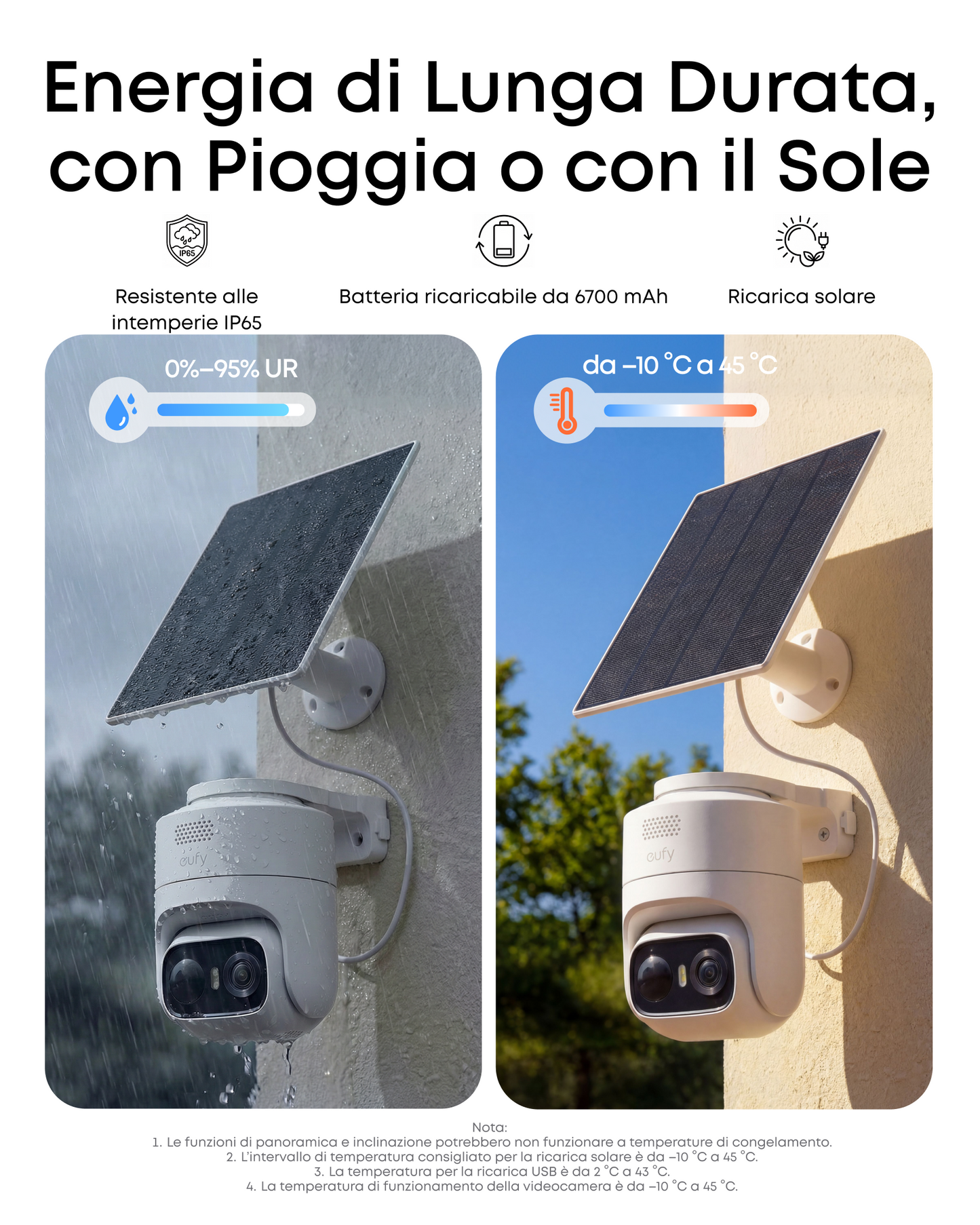 eufyCam C37 Videocamera Sicurezza Esterna