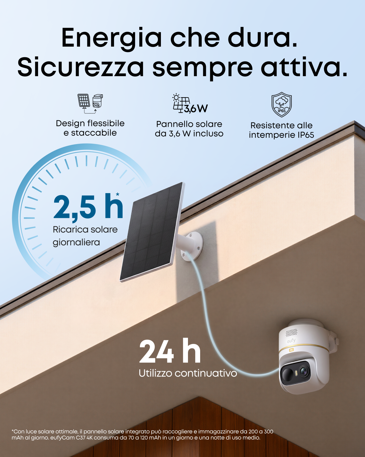 Anker eufy C37 Kit con 4+1 , 4K