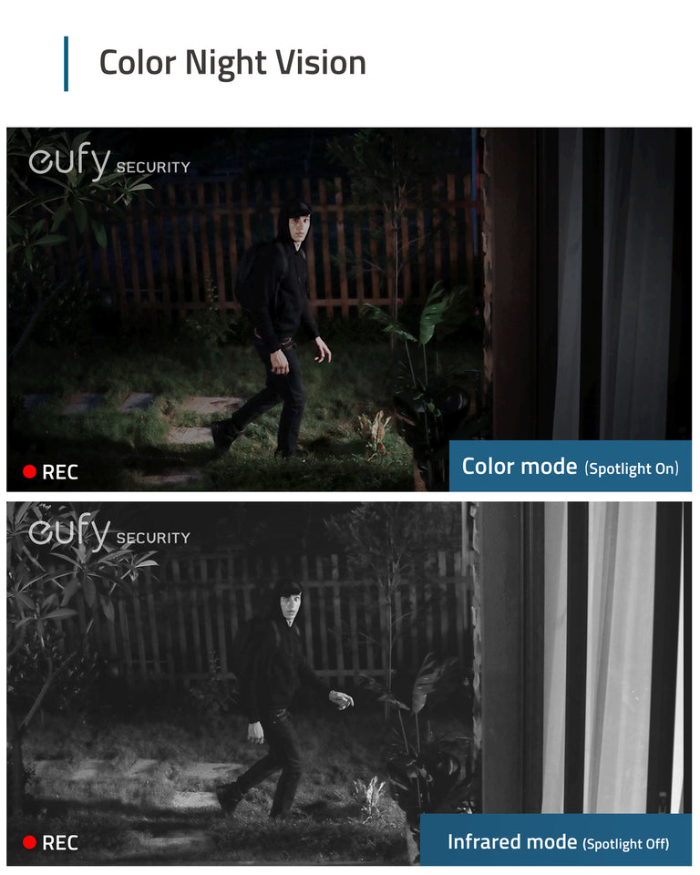 Kit da 2 telecamere eufyCam S220 (eufyCam 2C Pro)